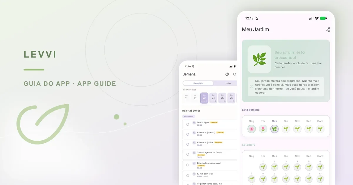 Real Levvi garden and weekly tasks / Jardim e tarefas semanais reais no Levvi